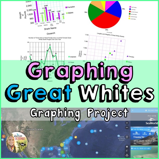 Graphing Great Whites Data Analysis and Graphing Project blog post
